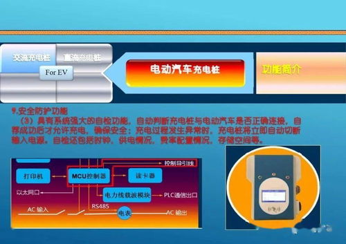 充电桩网络通讯工程设计与施工全解析 从特点到验收的23个课件纲要