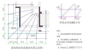 建筑工程外脚手架搭设标准与网络通讯工程布线施工技术图解